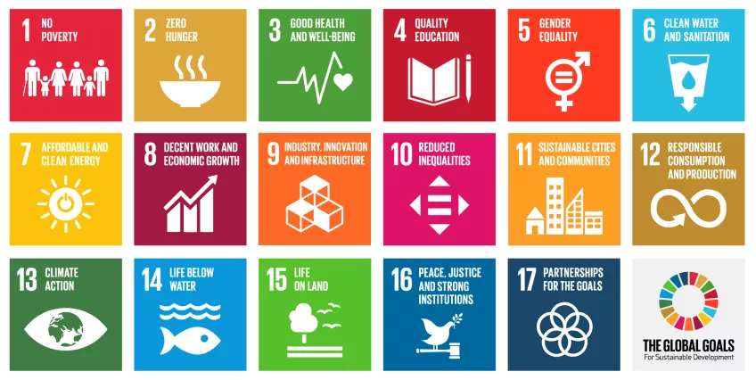 SDGs